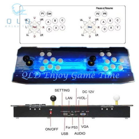 Аркада Pandora SAGA Plus DX, С – обзор и цена Trackball Controller Arcade